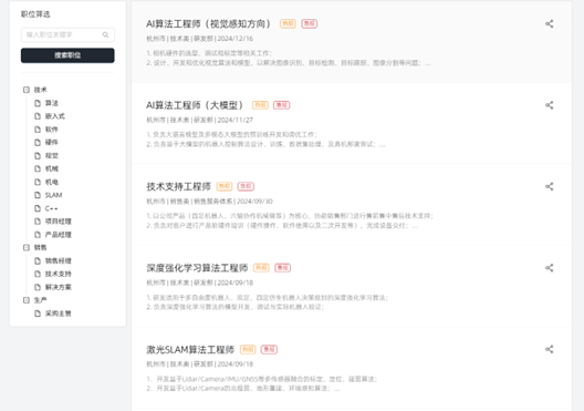 配资平台靠谱 机器人企业爆单！宇树CEO亲自“摇人”，从研发到文职都缺，最高月薪可达10万