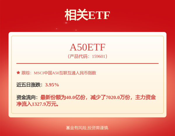 股票在线配资公司 宁德时代在山东东营成立新能源公司 注册资本1000万